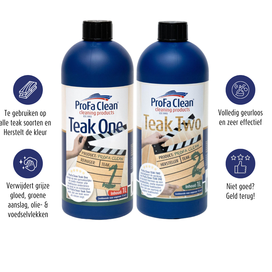 ProFa Clean Teak 1 & 2 Reiniger und Restaurator – 2 × 1 L – Produktdetails 3