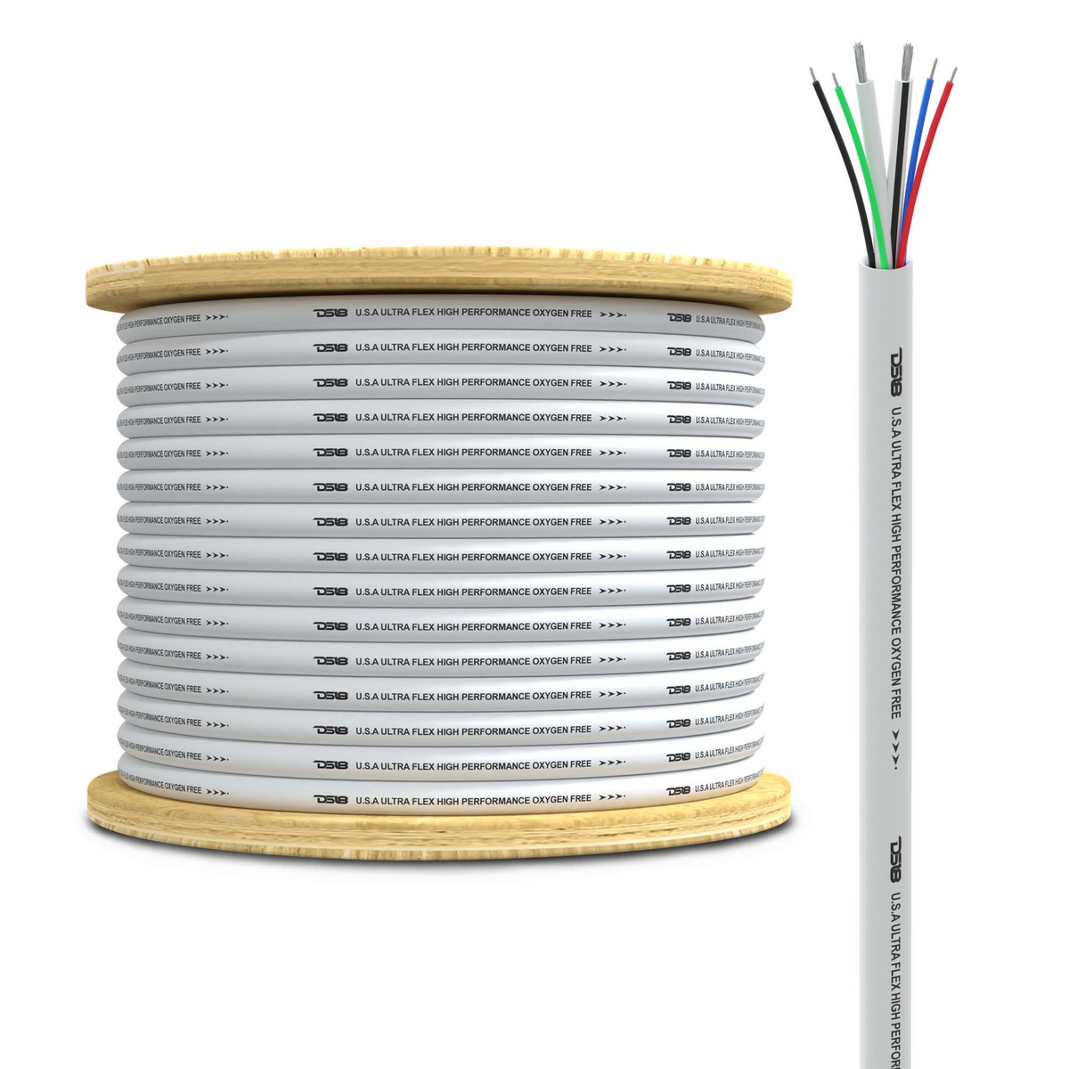 DS18 Lautsprecher-Kabelkombination 4mm²/1mm² – Produktansicht 4