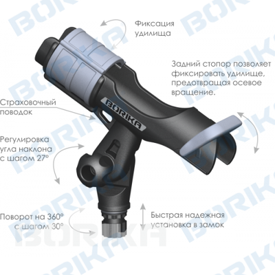 Fasten Rutenhalter Angelrutenhalter