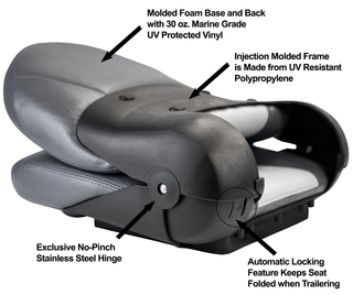 TEMPRESS NaviStyle High-Back Boat Seat – Herstelleransicht 16