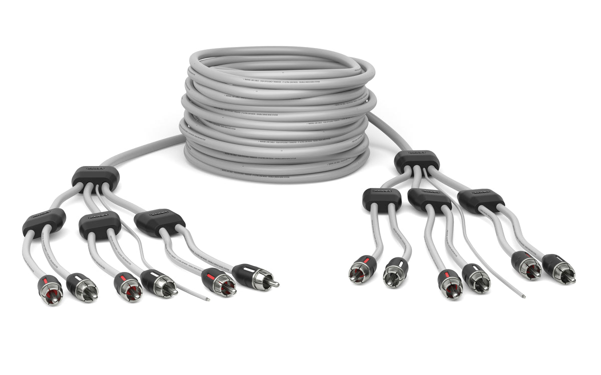 Hertz HMLC6 3 Marine-Cinchkabel 6-Kanal – 1 m – Produktansicht 2