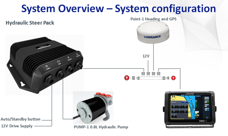 Lowrance NAC-1 Outboard Pilot Hydraulic Pack, MKII Pump-1