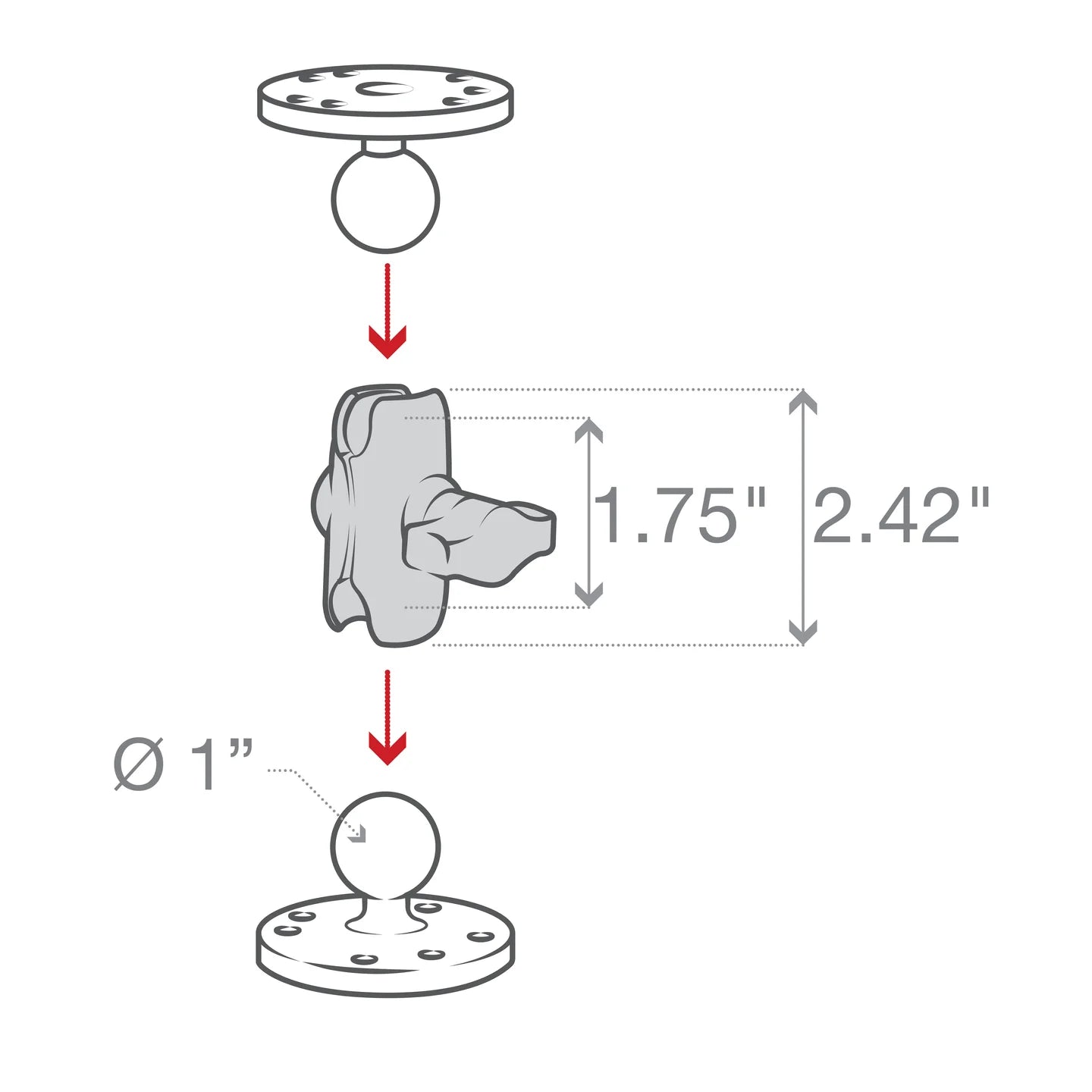 RAM MOUNTS MEDIUM COMPOSITE CONNECTING ARM - APPROX. 90 MM LONG, FOR B-BALLS (1 INCH), IN POLY BAG 