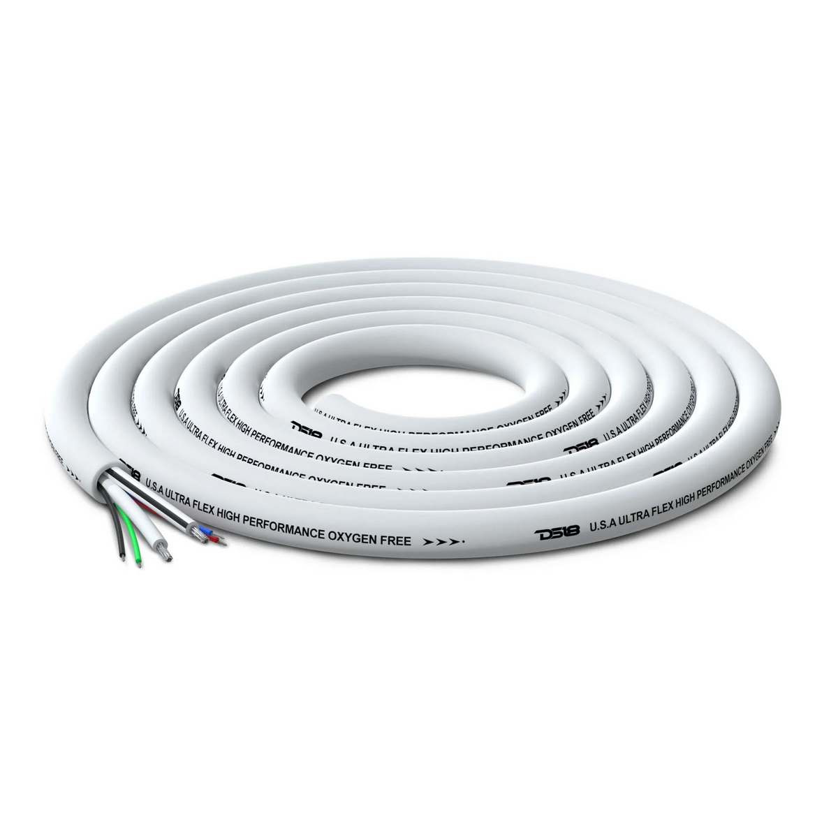DS18 Lautsprecher-Kabelkombination 4mm²/1mm² – Produktansicht 2