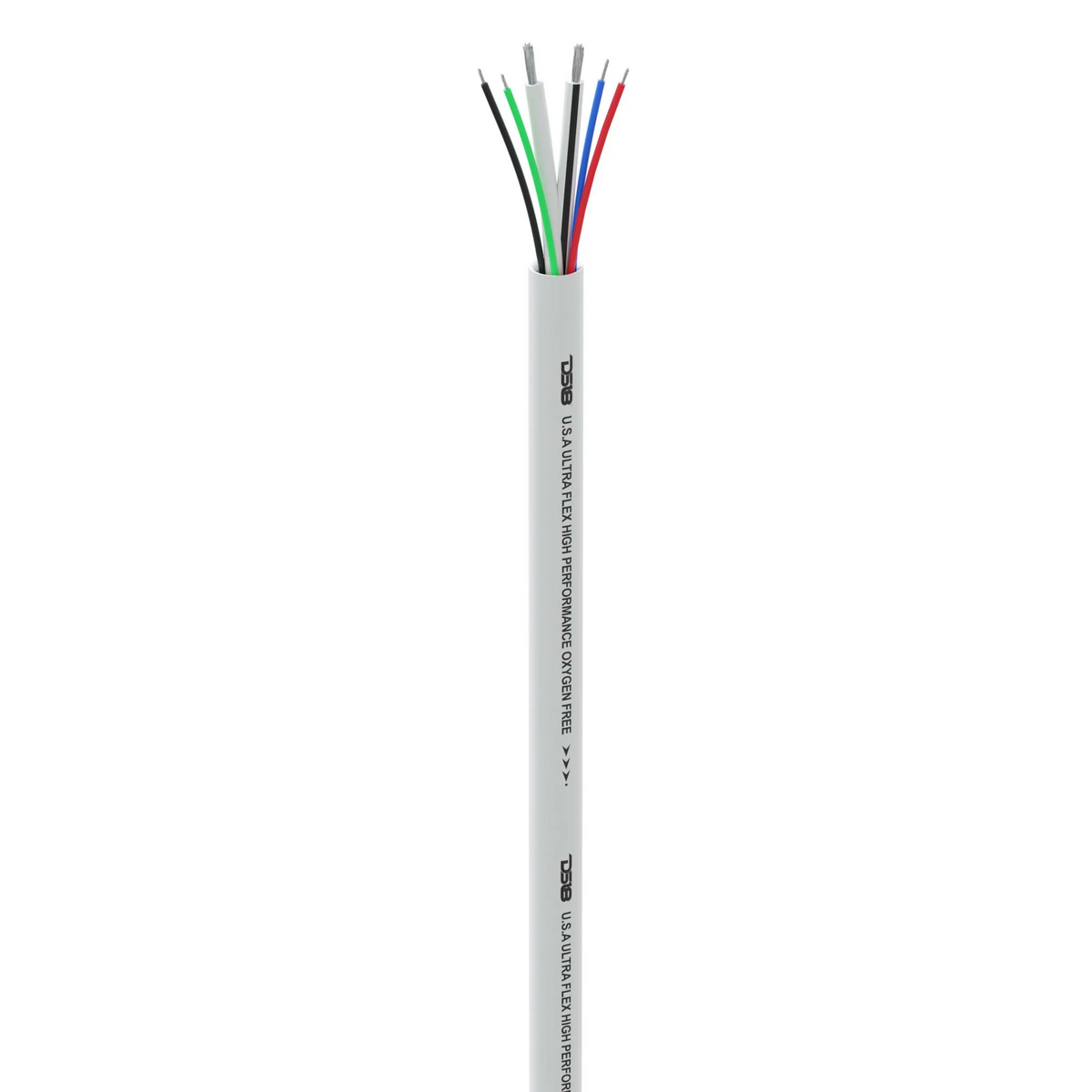 DS18 Lautsprecher-Kabelkombination 4mm²/1mm² – Produktansicht 3