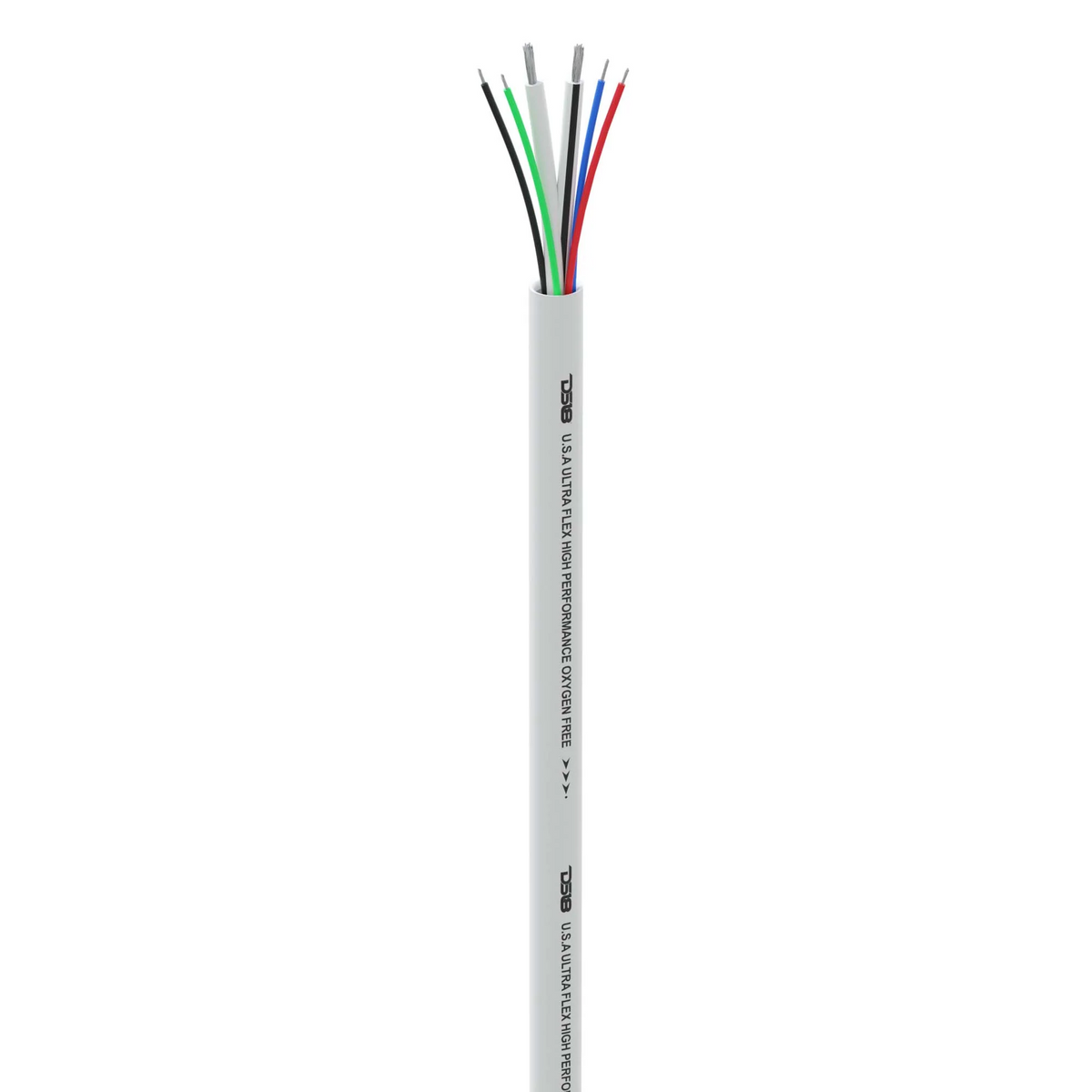DS18 Lautsprecher-Kabelkombination 1,5mm²/1mm² – Produktansicht 3