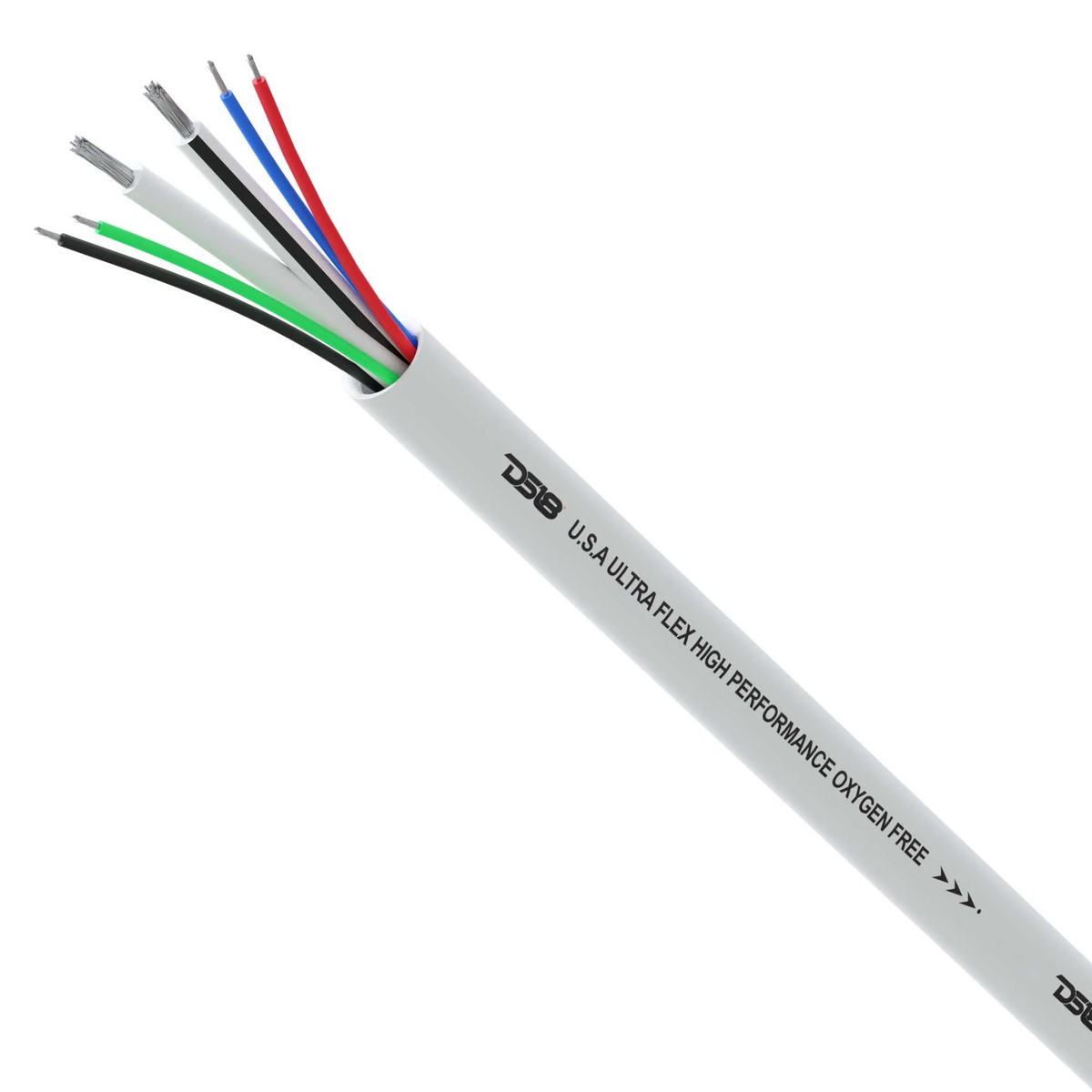 DS18 Lautsprecher-Kabelkombination 4mm²/1mm² – Produktansicht 1