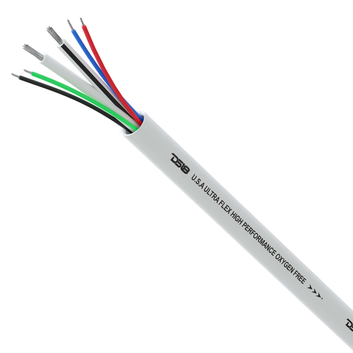 DS18 Lautsprecher-Kabelkombination 1,5mm²/1mm² – Produktansicht 1