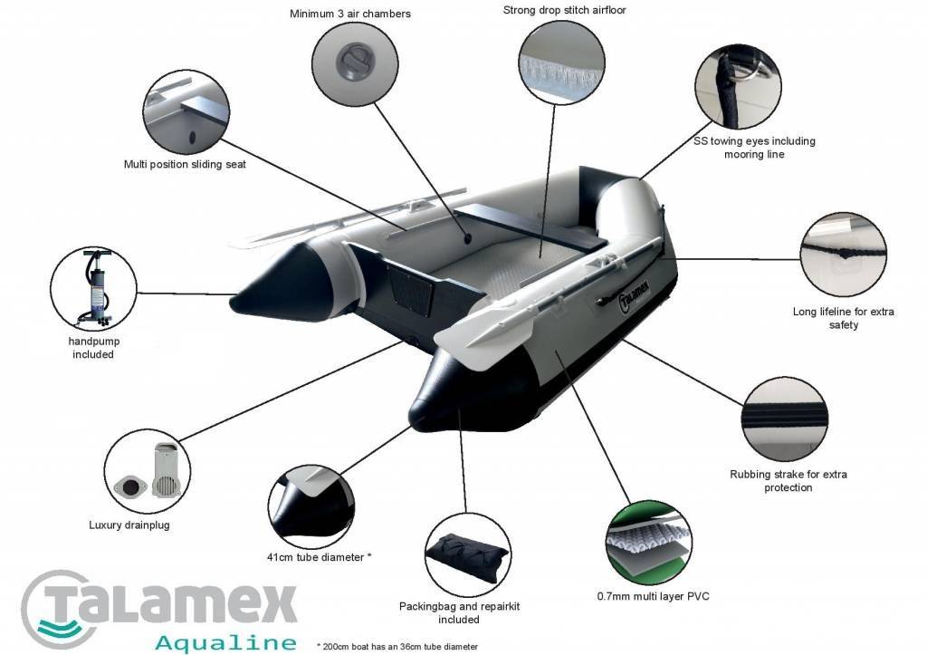 Talamex Aqualine Aluboden QLX350 – Ansicht 8